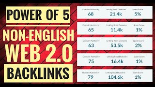 Power of 5 Non-English Web 2.0 Backlinks | What is Web 2.0 | Learn SEO