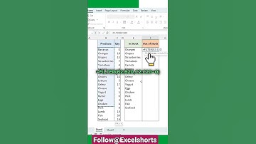 Learn to Use Filter Function #excel #exceltips #exceltricks #exceltutorial #viral #ai #shorts #short