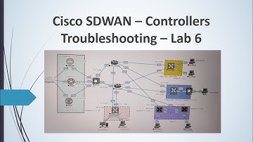 Cisco SDWAN vManage, vSmart and vBond Troubleshooting  Lab 6 #viptela #ciscosdwan #eveng #tloc
