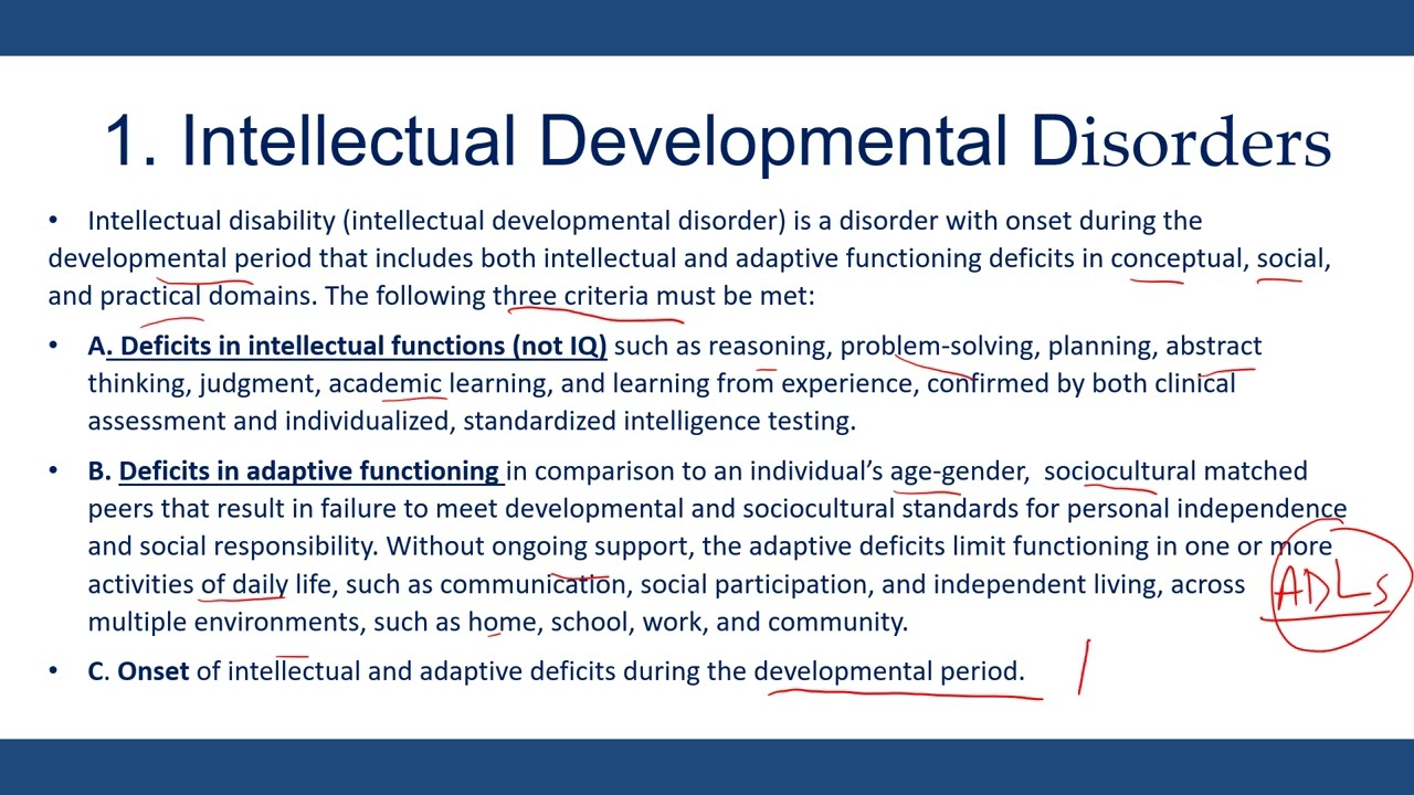 Bal Chapter 11: Neurodevelopmental Disorders