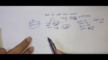 Write a Program to Add Two Number using Direct Addressing Mode in 8085 microprocessor