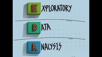 Data Science Project Using Exploratory Data Analysis on dataset Superstore Sales Discounts & Profits