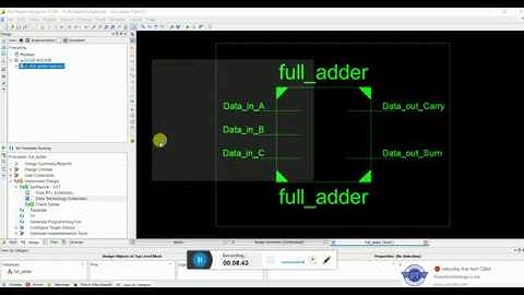 Xilinx ISE Full Adder