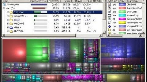 How to Figure Out what is Taking Up Space on your Drive