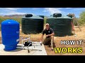 Pump house tour of my rainwater harvesting system  how it works