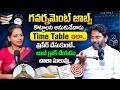 రోజు ఇలా చదివితే Govt Job పక్కా | Govt Jobs Preparation Tips Telugu | Study Plan & Time Table Telugu