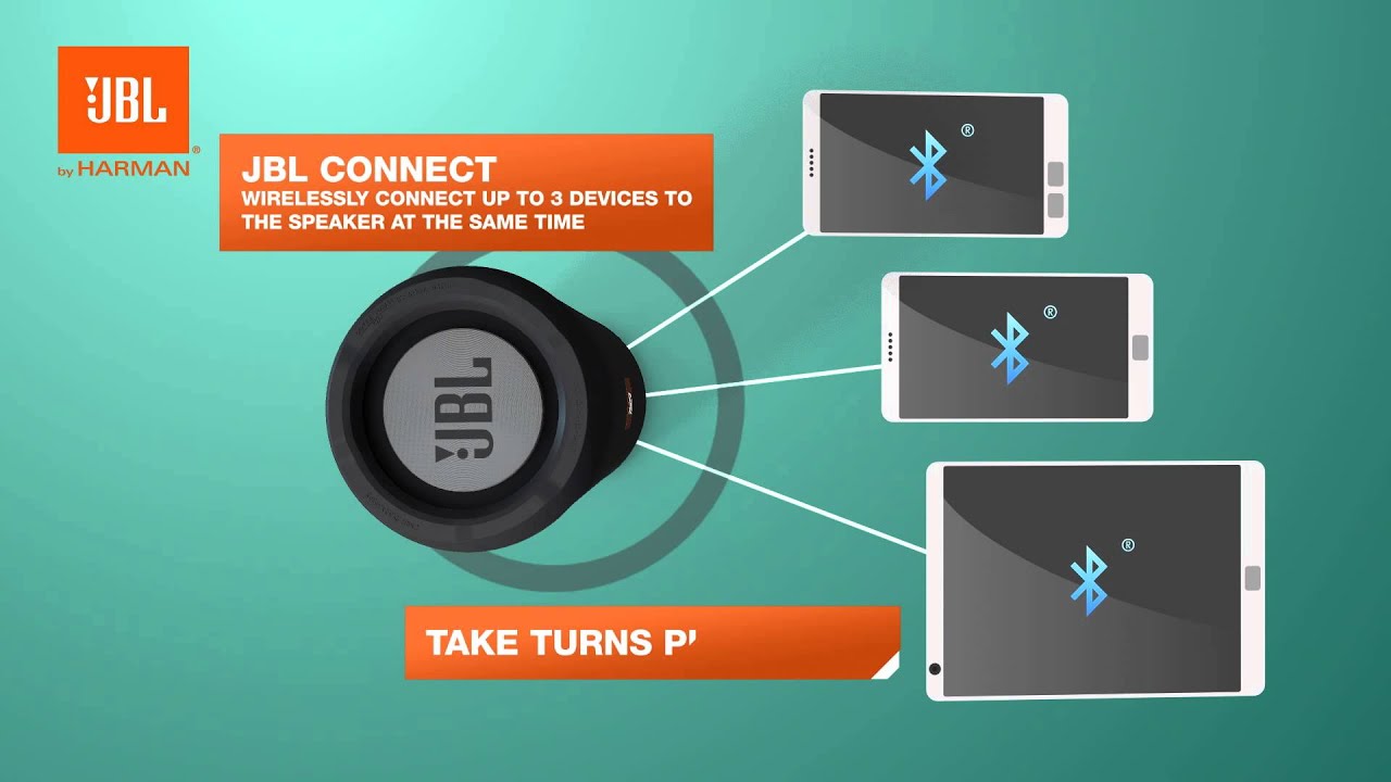 JBL Flip 3 - YouTube