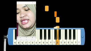 Download Lagu Not Pianika Begitu Sulit Lupakan Reyhan - Intan Lembata MP3