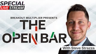 Selling a double in Microsoft $MSFT | The Open Bar