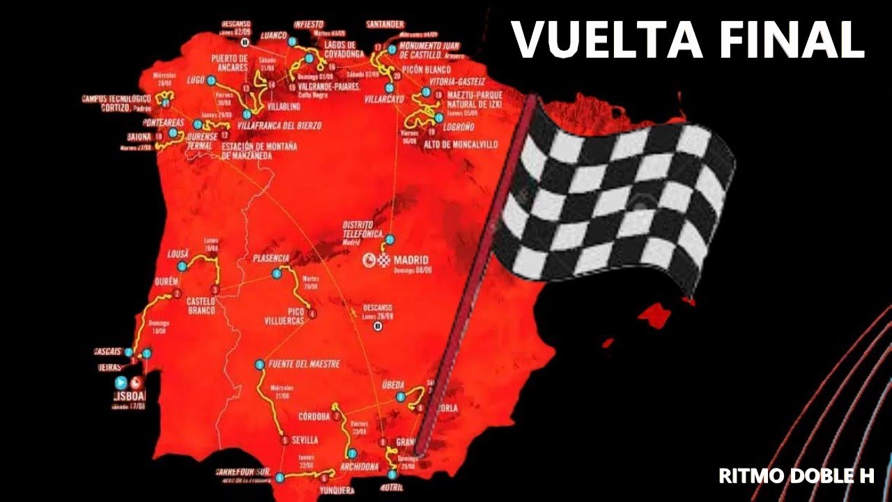 [FREE] Boom Bap type beat "VUELTA FINAL" prod - Ritmo Doble H