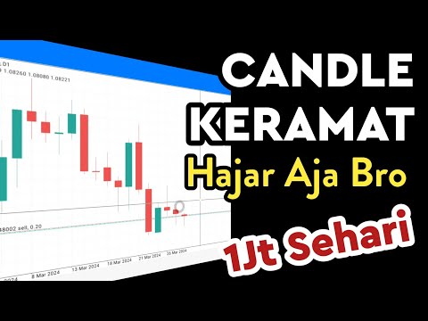 Cara Trading Paling Gampang, Metode Cadlestick D1, Sehari Dapat 1 Juta Rupiah
