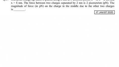 Electromagnetism | Problem 2 | IIT JAM BT 2020 solved | Qs. no. 57