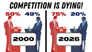 The Death of State Politics