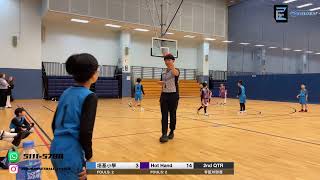 Publication Date: 2025-03-16 | Video Title: Season 1 Weekend Zero Youth U9