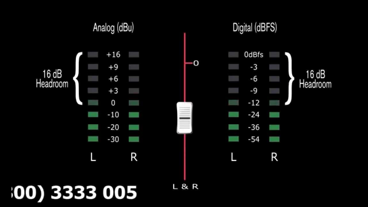 DriveRack PA2 ручная настройка