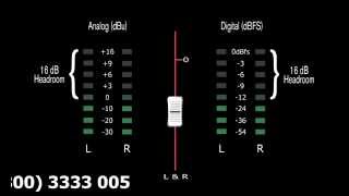 DriveRack PA2 ручная настройка