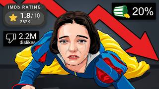 Celebrity Remember Rachel Zegler? Her Career Has Dried Up Now. Net Worth