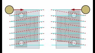 Edit Mirrored Operations in NX CAM