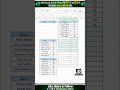 Vstack Function in Excel 🔥😍 #shorts #excel #exceltricks