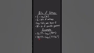 Password Strength Calculation