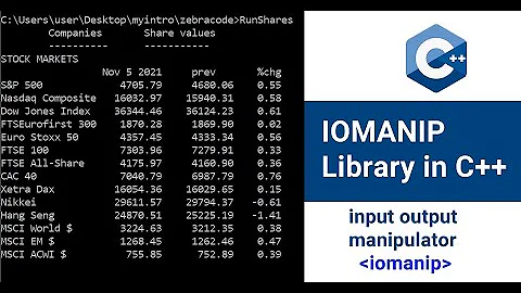 C++ Data Formatting: how to use the iomanip library