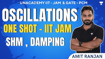 Oscillations | One Shot | SHM, Damping | IIT - JAM | Amit Ranjan