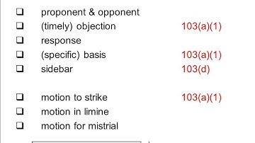 INTRO - Intro: Terms & Phrases