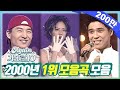 최초공개★2000년 1위곡 모음ZIP[뮤직뱅크] | KBS 방송