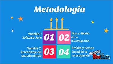 Proyecto de tesis: Uso del software JClic y la comprensión de textos