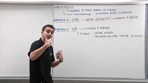 O que foram os Acordos da Basileia?