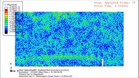 Wave Propagation Simulation ABAQUS - Shear