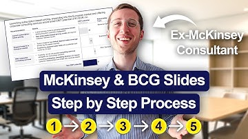 Create Slides like McKinsey and BCG Consultants (Step by Step Process)