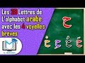 Les 28 lettres de lalphabet arabe avec les 4 voyelles brves