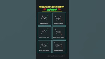 ♻️ Important चार्ट पैटर्न्स 🔥 #candlestick #trading #forex #cripto #stocklearning2.0
