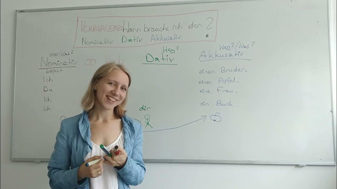 Verbvalenz Nominativ, Dativ und Akkusativ ohne Präpositionen (A1/A2/B1/B2) I Deutsch mit