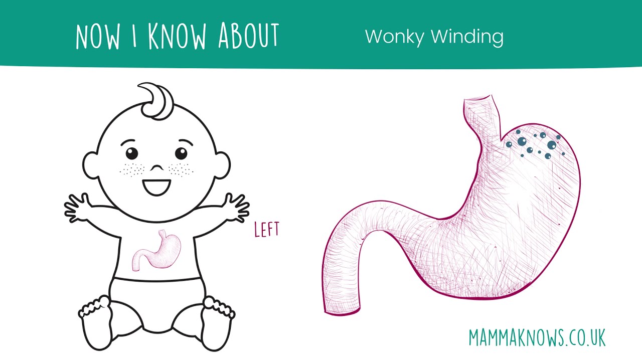 How to effectively wind your baby Wonky Winding explained YouTube