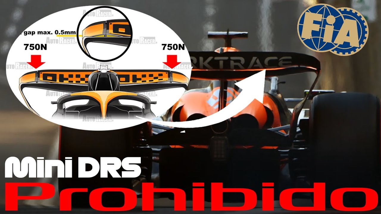 MCLAREN en JAQUE | La FIA PROHIBE el MINI DRS y los ALERONES FLEXIBLES ...