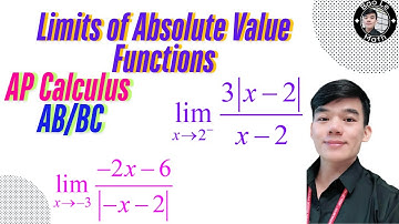 Limits of Absolute Value Functions | AP Calculus AB/BC Explained