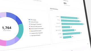 OfficeSpace Assets is Live