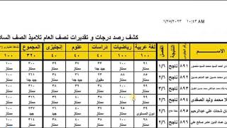 كشف باسماء جميع الطلاب الناجحين في الصف 6 الابتدائي الترم الاول 2023,اسماء الطلاب محافظة الاسكندرية