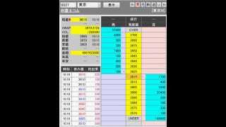 弁護士ドットコムが新規上場 初値3880円 20141212