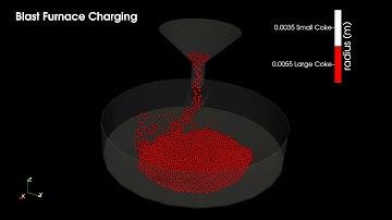 Discrete Element Method (DEM) of Charging in a Blast Furnace