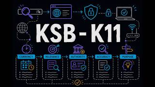 Full KSB - K11 - Critically Evaluating Online Information Guide