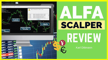 Alfa Scalper Indicator Review 2019 Watch Live Demo How It Works