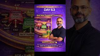 Electron Transport Chain (ETC) || Day 63 of 100 || Biochemistry High Yield MCQ #biochemistry #neetpg
