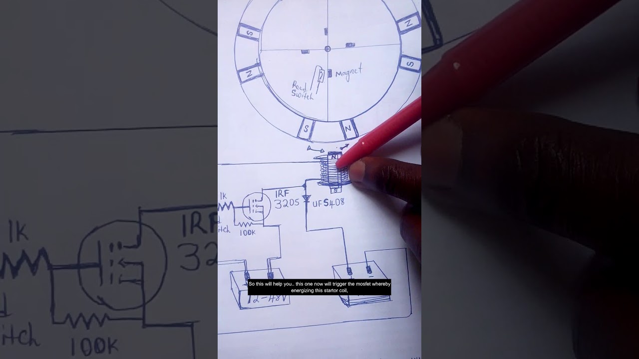 A Nigerian inventor invent a powerful free energy pulse motor with BLDC Motor concept