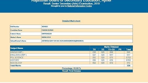 RBSE 12th Arts Result 2019 || Arts Result Declared || How to Check Result By Name