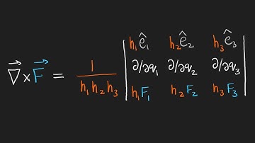 Curl in Curvilinear Coordinates | Tensor #6 | GRAMOLY x NutanStrek
