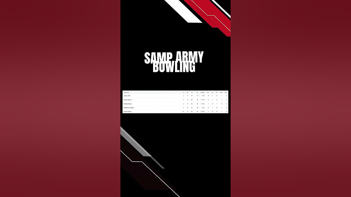 Abu Dhabi T10 2024: Match 2-Samp Army Seals the Deal! 🏏 Defeats Bangla Tigers by 6 Wickets