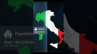 Italy in 20 Seconds 🇮🇹 | 3D Map, Population, GDP & Facts #shorts